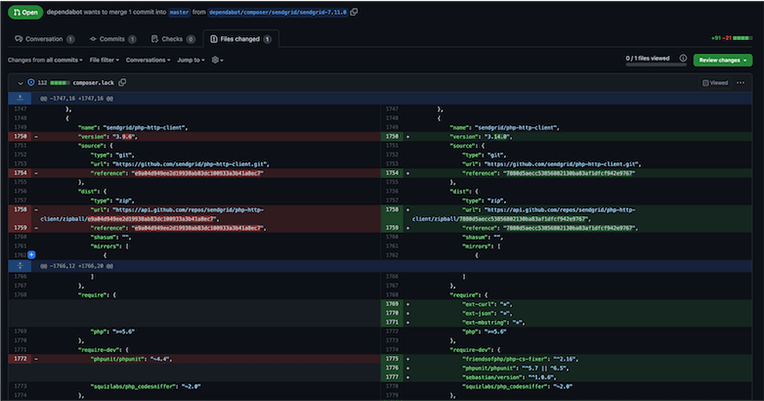 A screenshot of a GitHub pull request in dark mode. It shows a long diff between two JSON composer.lock files.